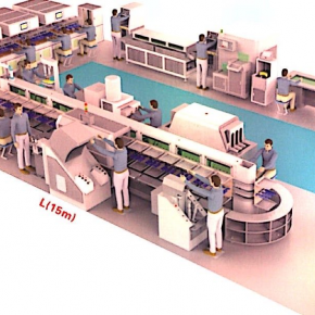 FQ-166S Parameters of Vertical lean production line(sports shoes of toe lasting series)